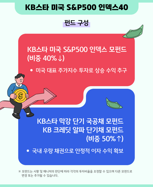 펀드 구성